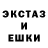 Дистиллят ТГК концентрат Erika Chakalyan
